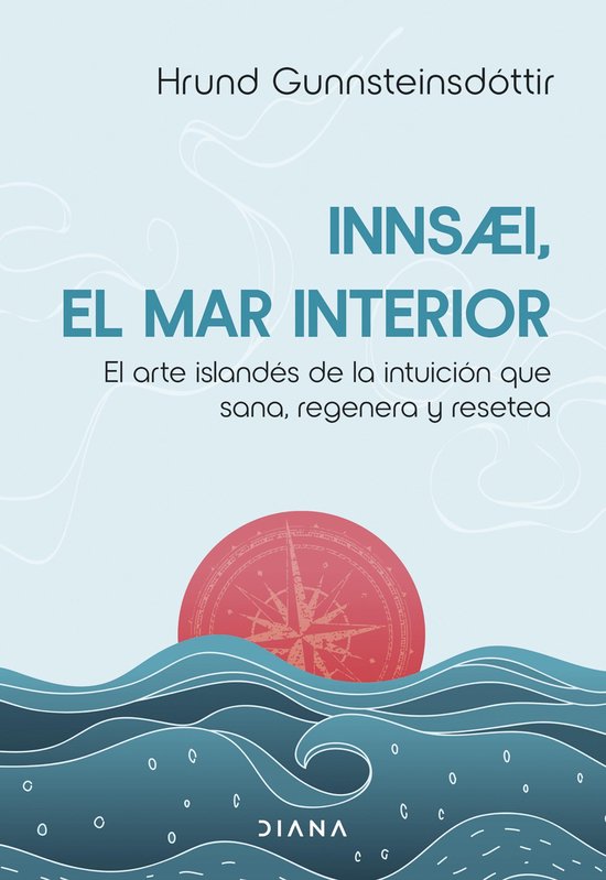 Autoconocimiento - InnSaei, el mar interior - cover