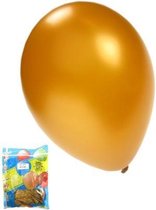 Kwaliteitsballon metallic goud