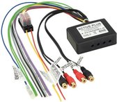 Actieve Systeem Adapter Universeel 4 Kanaals 10A Remote gestuurd