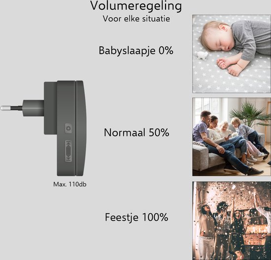 ELRO DB3000 Draadloze Deurbel Set - 2x Plug-in Ontvanger - Bereik 300 meter - IP65 Waterdicht - 64 Melodieën - Zwart — afbeelding 3