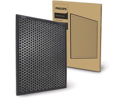 Philips FY2420/30 - koolstoffilter voor Philips luchtreinigers