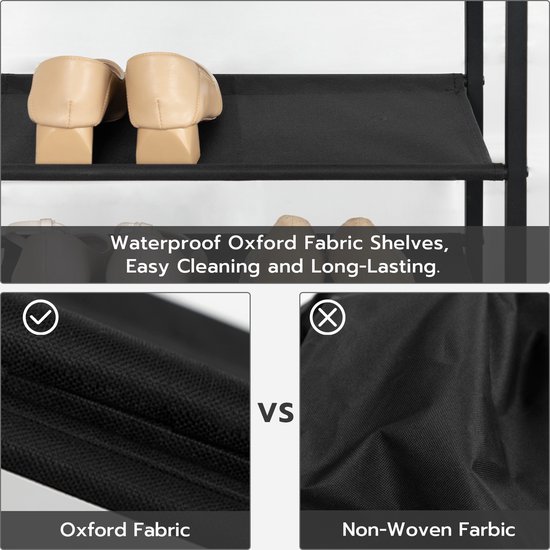 Detailfoto's van de schoenenplank. Boven: beige pumps op de plank. Midden: close-up van de Oxford stof, rechts een kruisje door non-woven stof.