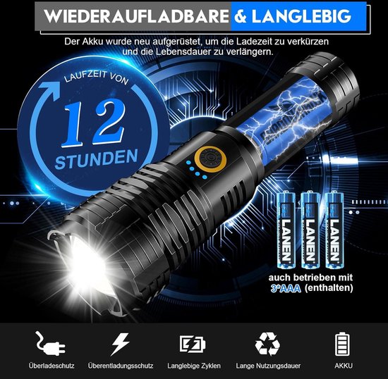 Shadowhawk XHM90.2 Led-zaklamp, oplaadbaar, 500000 lumen, extreem
