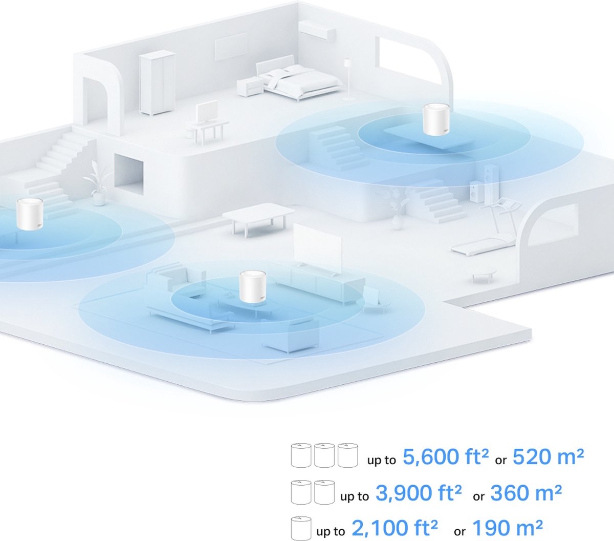 TP-Link Deco X1500 - Mesh WiFi - Dual-band - Wi-Fi 6 - 2-Pack – foto 5