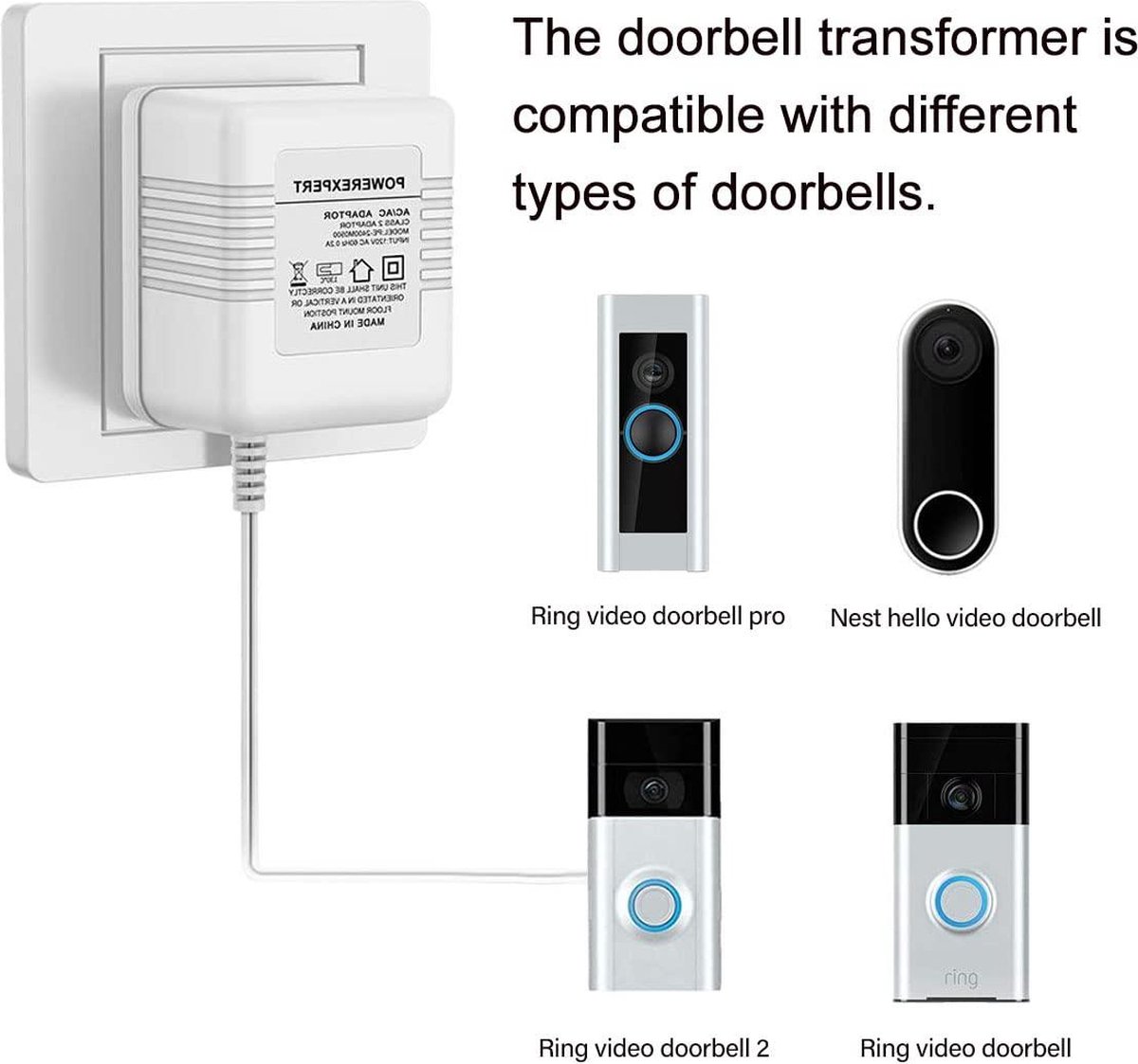 ᐅ • Ring Video Deurbel Adapter | Eenvoudig bij