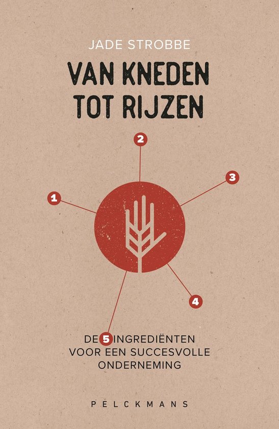 Van kneden tot rijzen - cover