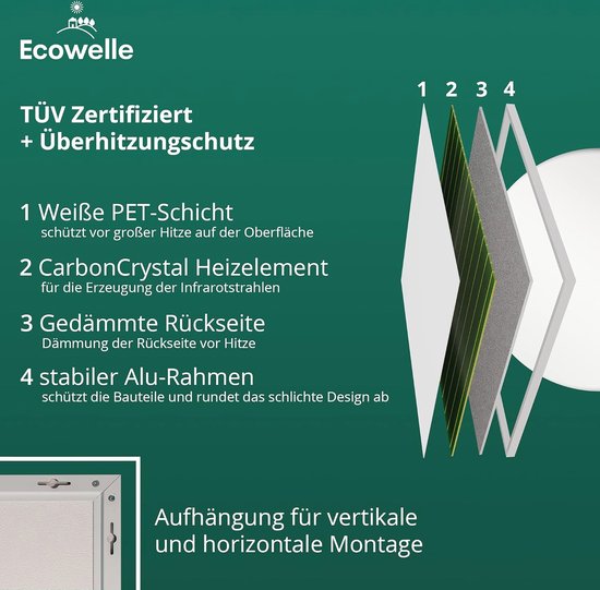 Byecold Infraroodverwarming, 580 Watt, Infrarood Wandverwarming Verwarmingspaneel Oververhittingsbeveiliging Energiebesparend