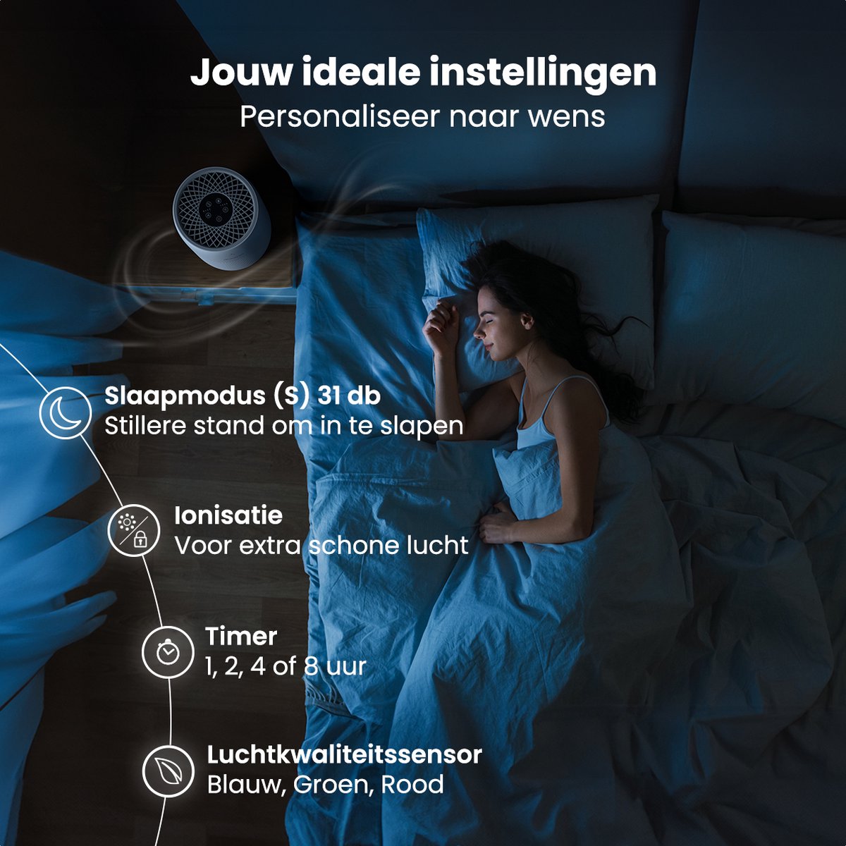 Auronic Luchtreiniger Compact met HEPA 13 Filter, Ionisator en Koolstoffilter - Ruimtes tot 30m² - CADR-waarde van 150m³/u - Air Purifier - Wit — afbeelding 7