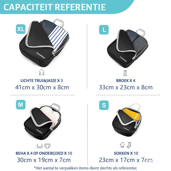 Koffer-organizer, Compressie-pakkubusset, 4-delig, Herbruikbare TPU Vacu%c3%bcmzakken Ritssluiting