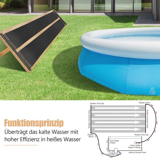 Zonnecollector Voor Je Zwembad – Verwarm Het Water Gratis Met Zonne-energie, 6 Meter Slang, Eenvoudig Uit Te Breiden