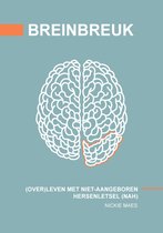Breinbreuk
