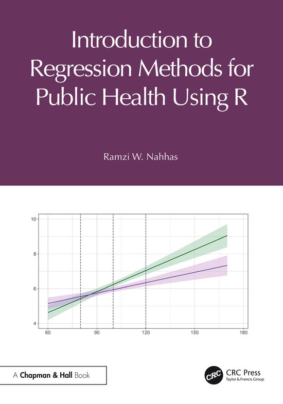 Introduction to Regression Methods for Public Health Using R - cover