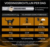 Pro Plan Veterinary Diets Feline Nf Renal Function 10x85 g - Kattenvoer - Kip