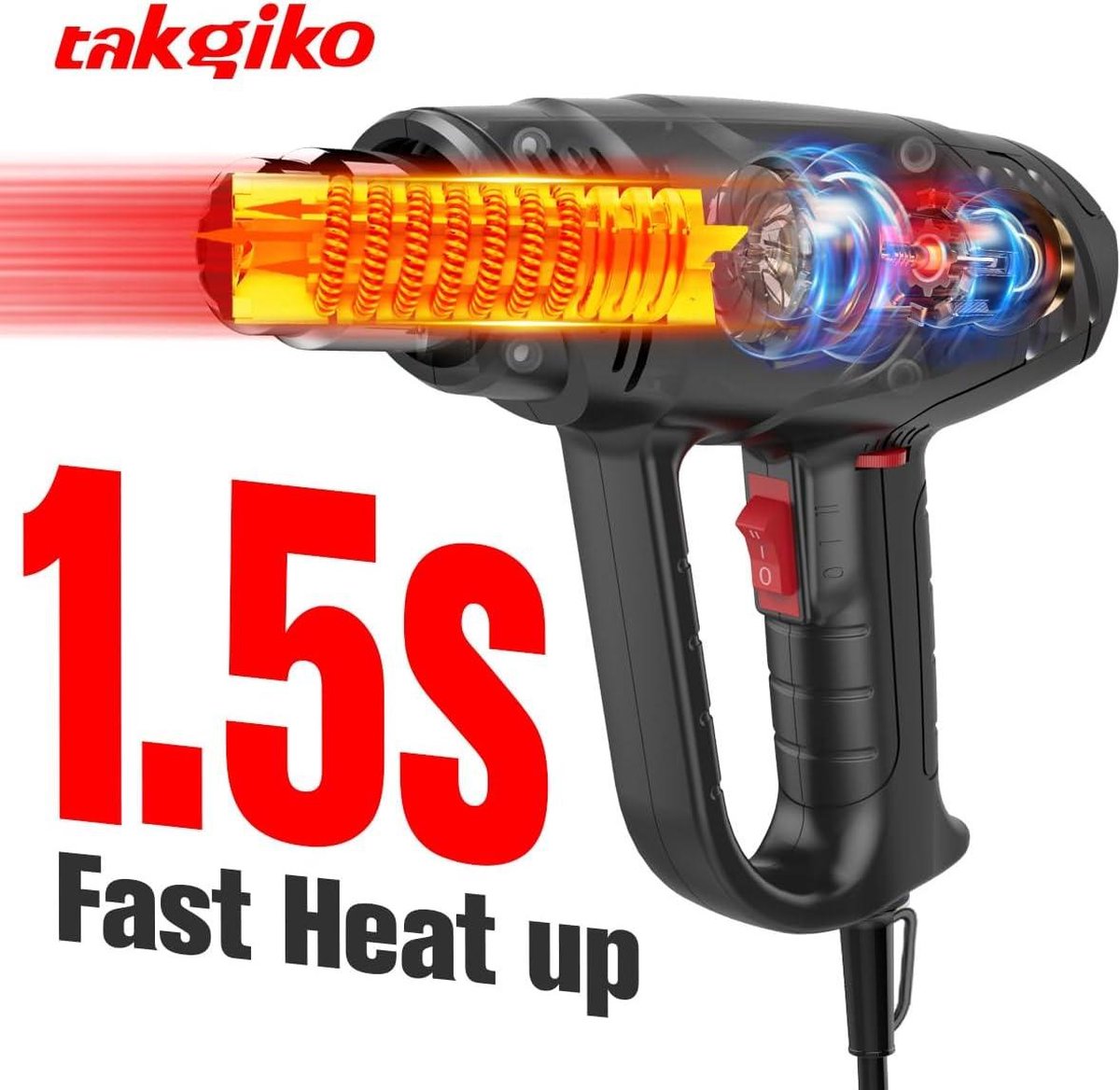 Hetelucht pistool 2000 W online kopen