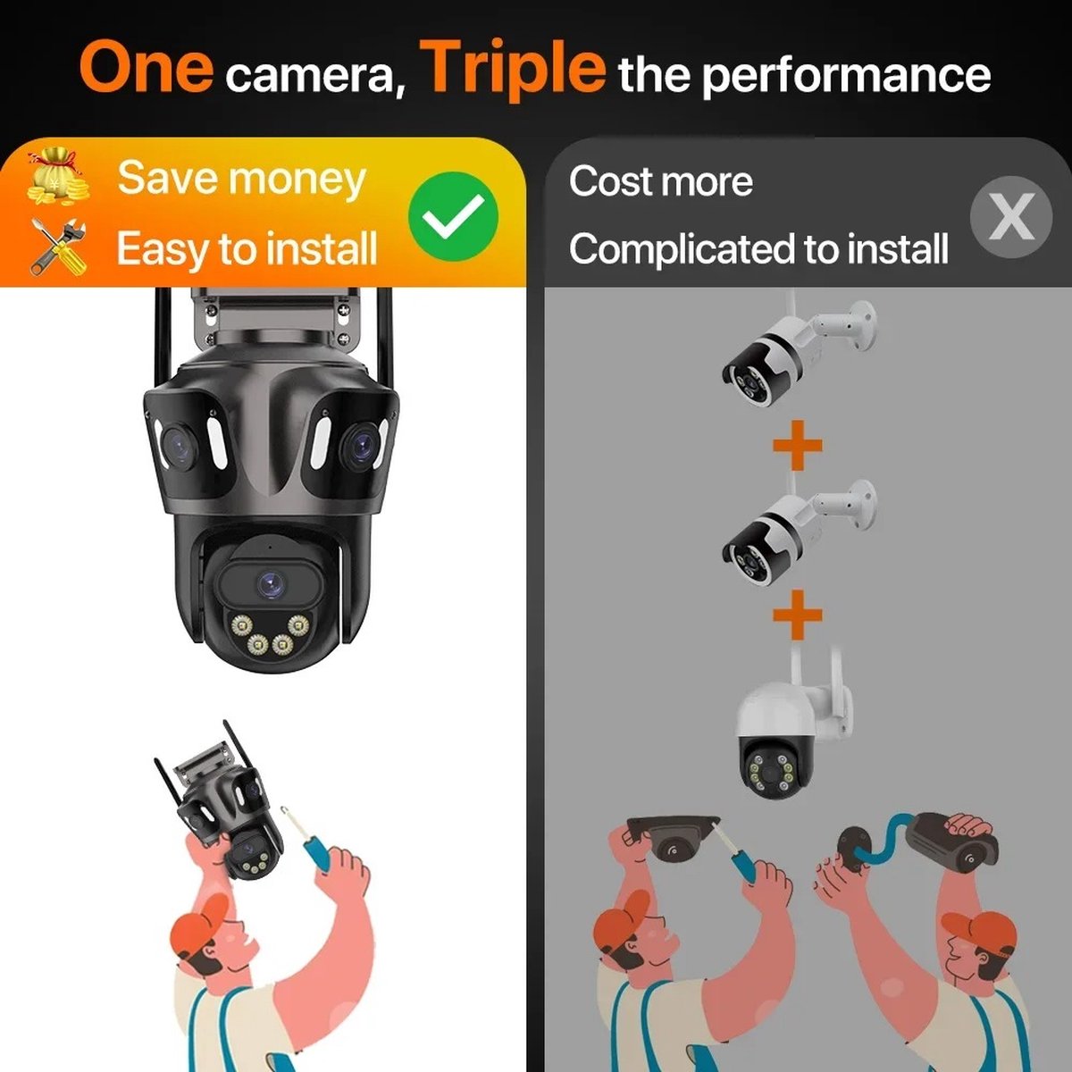 Tumex 6K HD Beveiligingscamera Buiten 360° Zwart - afbeelding 2