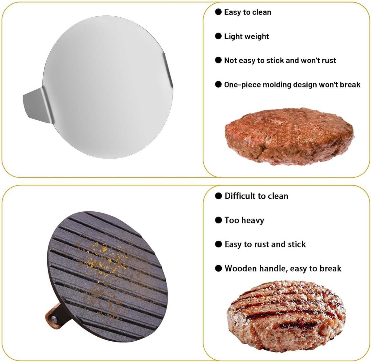 Bafumiu Burgerpers van roestvrij staal, 16 cm, ronde Smash Bafumiu Burgerpers van roestvrij staal, 16 cm, ronde Smash