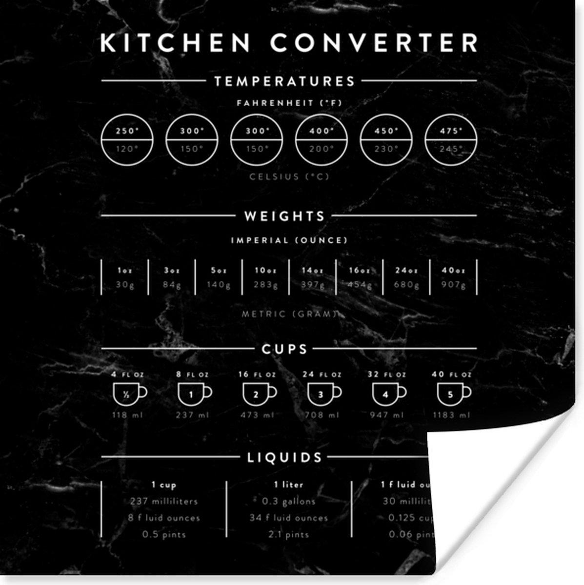 Poster Keuken - Marmer - Handleiding - 100x100 cm XXL