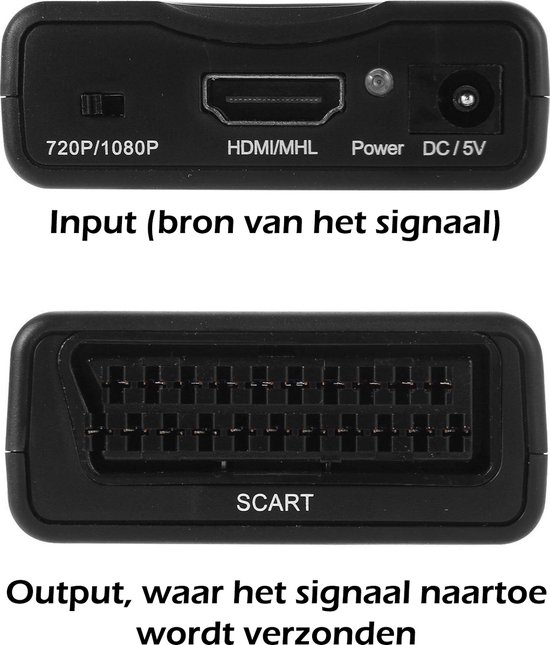 HDMI Naar Scart Converter Kabel Adapter Omvormer 1080p HDMI naar Scart kabel Zwart bol