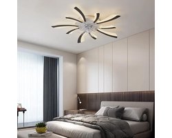 LED Plafondventilator met Licht - Ventilatorlamp Plafond - Kamertemperatuur Regelen - Omkeerbare Stille Motor - 78cm Doorsnede - Zwart