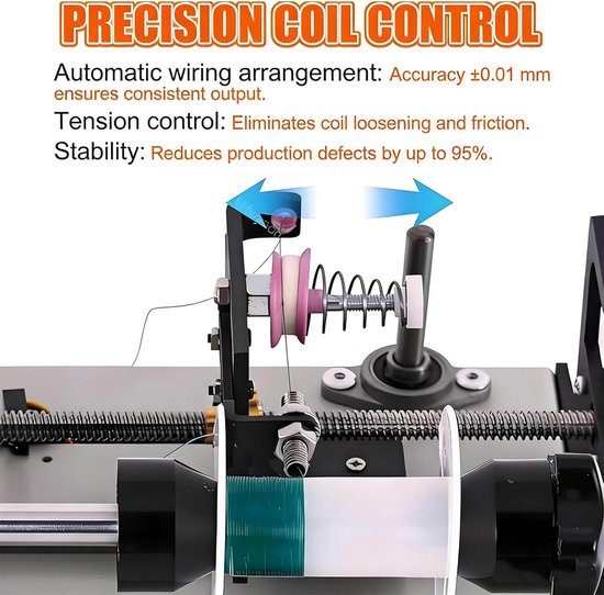 Automatische Wikkelmachine - Spoel Winder - Precisie Wikkelen - Instelbare Snelheid - 23 Nm Koppel - Grijs — afbeelding 4