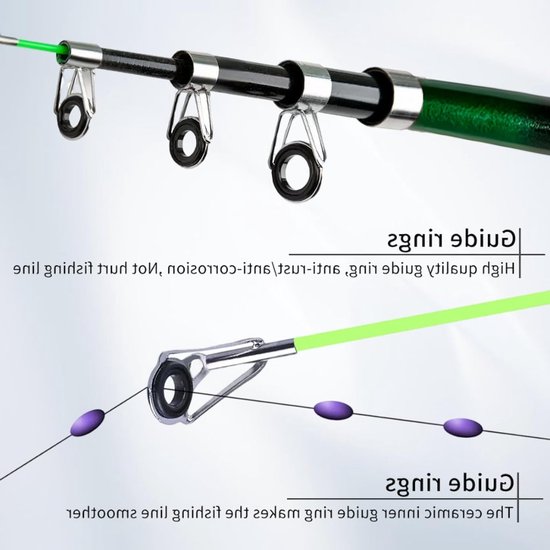 Complete Visspullen Set voor Kinderen - Telescopische Visshengel van 1.5m, Visspoel, Aas en Draagtas - Ideaal voor Kinderen van 3-10 Jaar — afbeelding 2