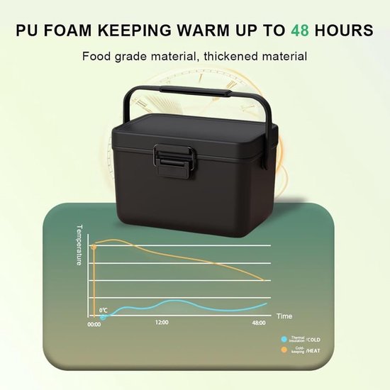 Mini Koelbox - IJskist Draagbaar - Eten en Drinken Koelen - 48 Uur Temperatuur Behoud - 3.8 Liter - Wit — afbeelding 4