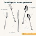 24-delige bestekset voor 6 personen met 6 diner vorken, 6 messen, 6 tafellepels en 6 koffielepels.