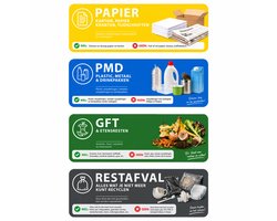 Stickers - Afvalsticker - Sticker afvalscheiding - Afvalscheidingssticker - 4 stuks milieuvriendelijke PAPIEREN sticker 8x22 cm - PMD, rest, papier en GFT - vuilnisbak sticker - afvalbak sticker - container stickers - BUSINESS EDITION