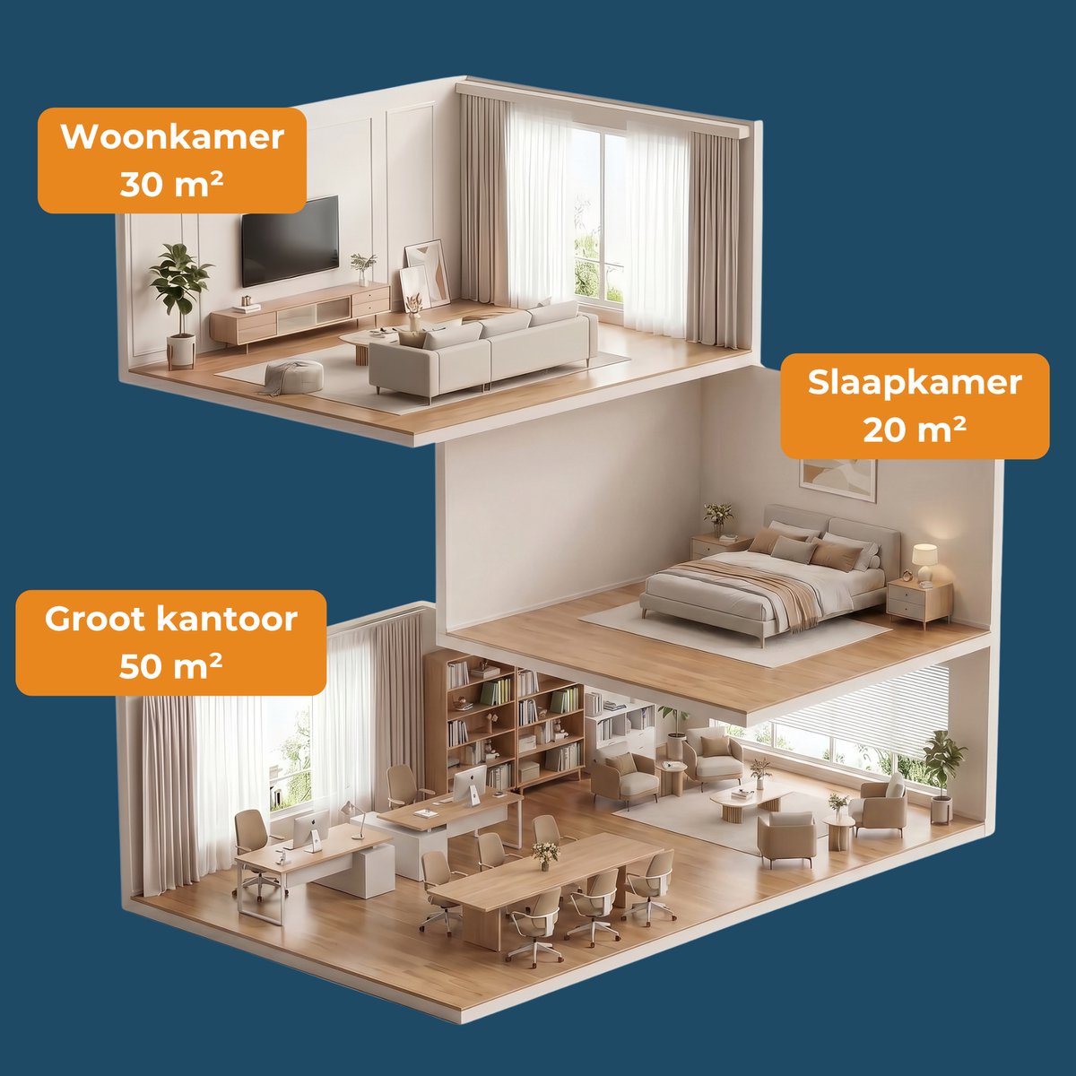 Evolar Mobiele Smart Airco - 18000 BTU - Koelen & Verwarmen - WiFi - App & Afstandsbediening - Airconditioner - met Afvoerslang - Slaapkamer, Woonkamer, Kantoor - EVO-18000CHW thumbnail 6
