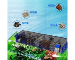 Aquarium Power Filter Hangend Wiel Waterval 3-Fasen Filtratiesysteem - Dompelbaar voor Aquarium Schildpadtank Vijver