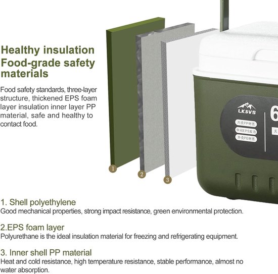 Compacte Koelbox - Draagbare Ijsbox - Buitenactiviteiten Opslag - Tri-layer Isolatie - 5.4 QT Capaciteit - Legergroen — afbeelding 5