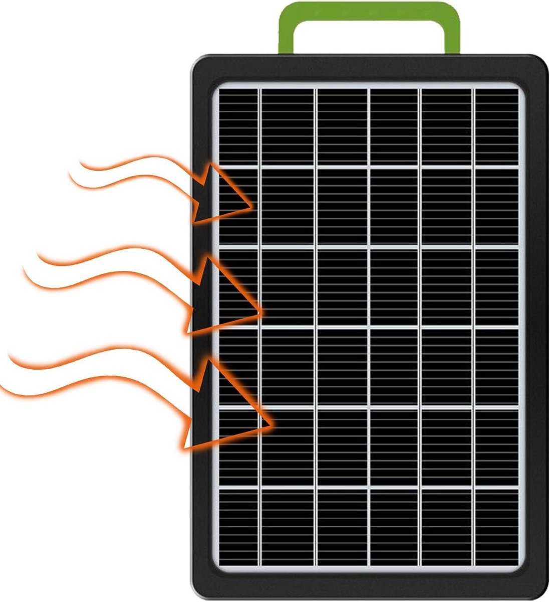 Zonnepaneel Lader - Draagbare Energie - Outdoor Activiteiten - Waterdicht Hoge Efficiëntie - 15 Watt - Zwart