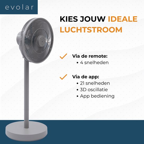 Grijze staande ventilator met tekst 'Kies jouw ideale luchtstroom'. Vermeldt bediening via afstandsbediening en app.