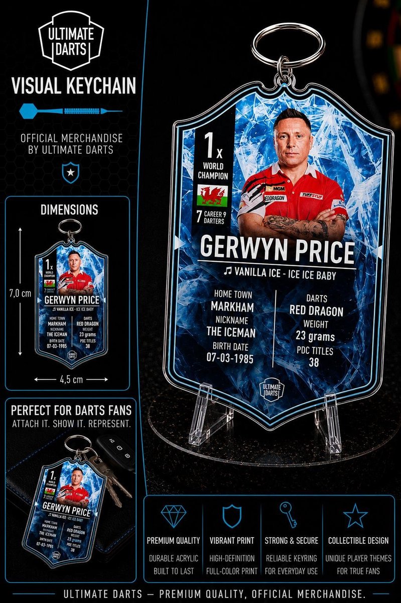 Ultimate Card Key Chain Gerwyn Price