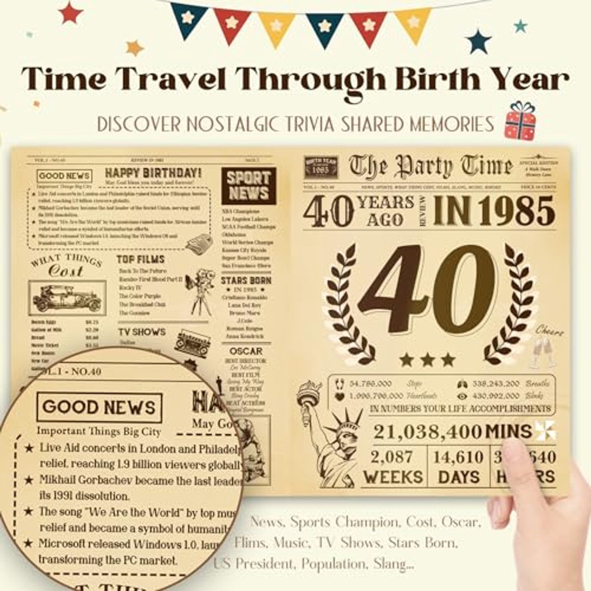 Verjaardagskaart 40 jaar - Pop-up kaart - Verras met cadeau - 3D pop-up ontwerp - 40 x 25 cm - Vintage
