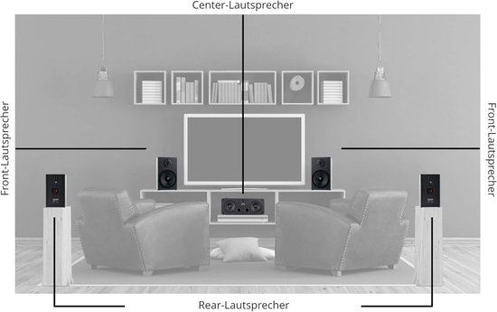 Surround Luidsprekerset - 5.0 Systeem - Home Cinema Geluid - 2-weg Full Range - 5 Boxen - Zwart — afbeelding 3