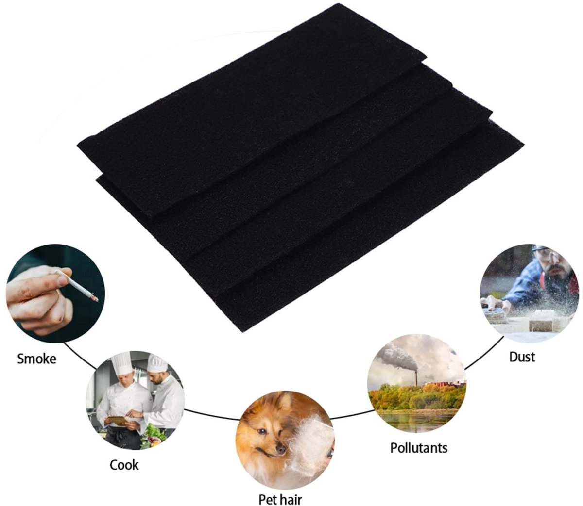 Dailygoods- Sponsfilter 4 Stuks - Vervangende Koolstof Geactiveerde Spons Filters - Luchtreiniger - Luchtfilter - Hoogwaardige Kwaliteit