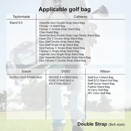 Golf Golftas Riem - Schouderband Golftas - Vervanging Riem - Verstelbare Lengte - 49.5 x 54.1 cm - Zwart Blauw van GOLF — afbeelding 2