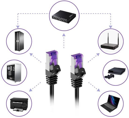Delock USB 5 Gbps Data Link Cable KM Switch Type-A to Type-A 1.5 m