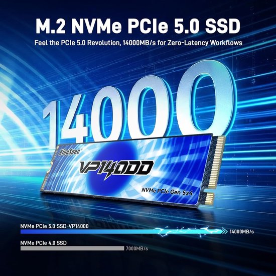Interne SSD - Harde Schijf Opslag - Snelle Dataoverdracht - PCIe 5.0 Interface - 2TB - Zilver — afbeelding 2