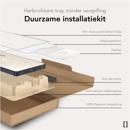 Duurzame installatiekit. Herbruikbare tray, minder verspilling. Bevat 9H+ gerecycled glas, uitlijningsplastic, pull tab, anti-slip spons, herbruikbare tray en 100% papieren verpakking.