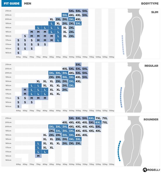 Rogelli Core Fietsjas Heren Winddicht - Windjack Wielrennen - Zwart - Maat 3XL van Merkloos — afbeelding 5