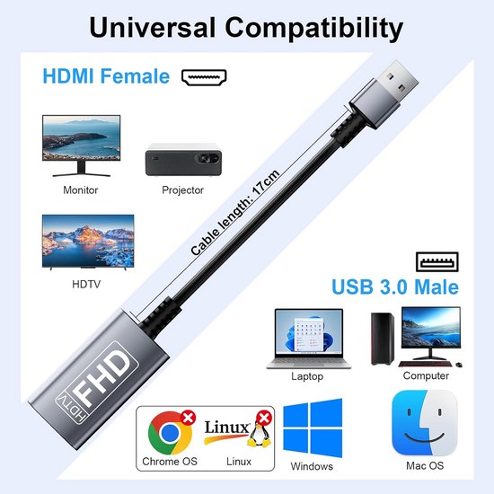 USB 3.0 naar HDMI Adapter voor Externe Monitor — afbeelding 3