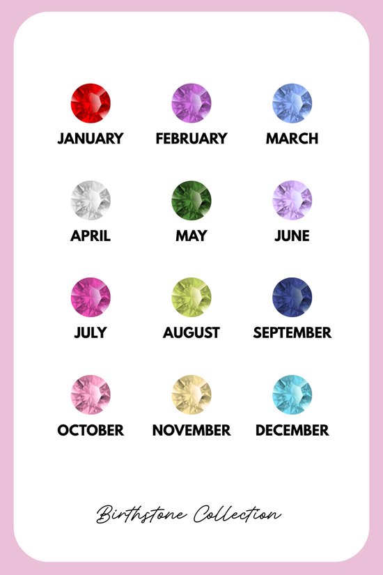 Overzicht van geboortestenen: rode januari, paarse februari, blauwe maart, witte april, groene mei, lavendel juni, roze juli, lichtgroene augustus, donkerblauwe september, roze oktober, gele november, turquoise december.