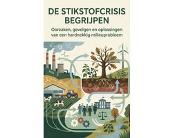 De Stikstofcrisis Begrijpen