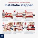 Zes stappen voor het aanbrengen van een screenprotector met de installatietray.