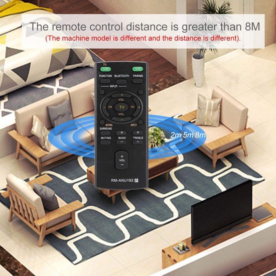 Smoakez - Soundbar-afstandsbediening - Vervangend model - Ergonomisch ontwerp - Hoogwaardige kwaliteit - Geschikt voor Sony Sound Bars - Infrarood ... van smoakez — afbeelding 5