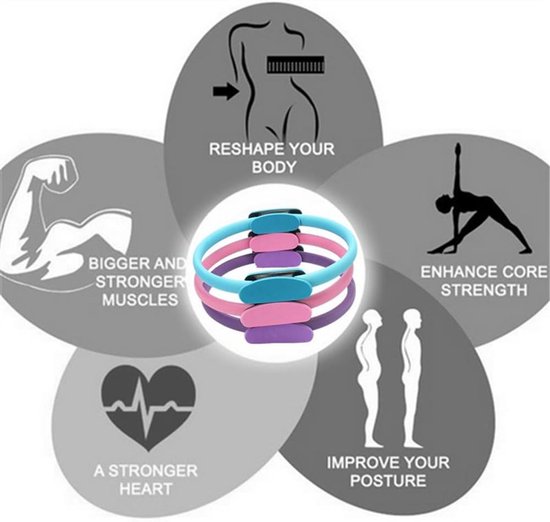 Allecto - Magische ring - Pilatescirkel - Lichtgewicht en sterk - Paars - Fitnessapparatuur - Ideaal voor yoga en pilates - Geschikt voor dames - F... van allecto — afbeelding 3