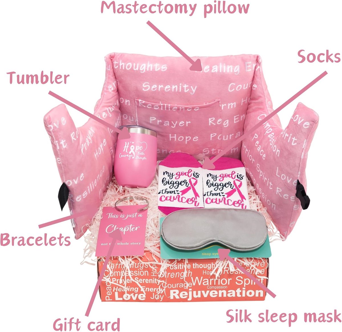 Beterschap Geschenk - Zorgpakket Vrouwen - Borstkanker Herstel - Compleet Comfortpakket - 31 x 30 x 12 cm - Roze