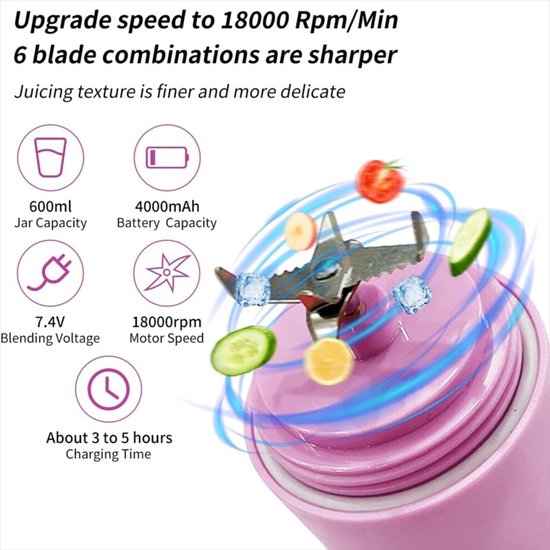 Draagbare blender, 600 ml persoonlijke sapcentrifuge, mini USB oplaadbare sapcentrifuge, compact en waterdicht. — afbeelding 3